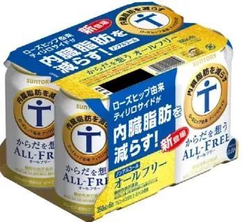 2022年食品飲料行業十大熱門趨勢 美食冒險、科技革新與健康新浪潮